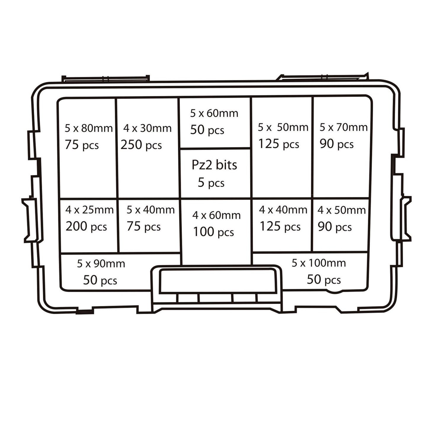 Twisterscrews Multibox 1280pcs