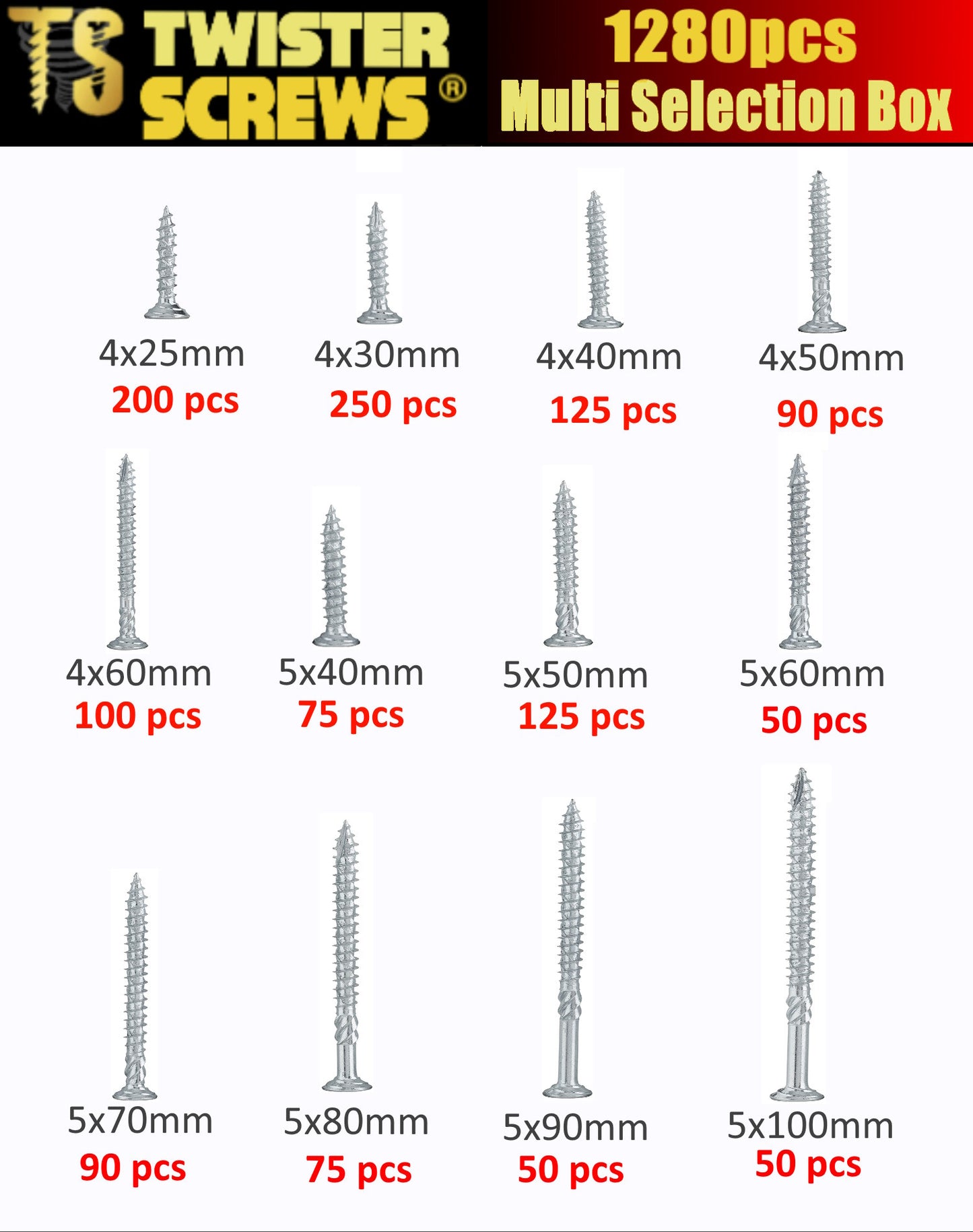 Twisterscrews Multibox 1280pcs